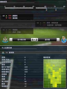 ��Ѫ����10������ʷ