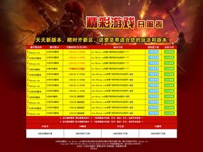 传奇1.76装备出处