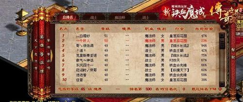 传奇王者第一手游